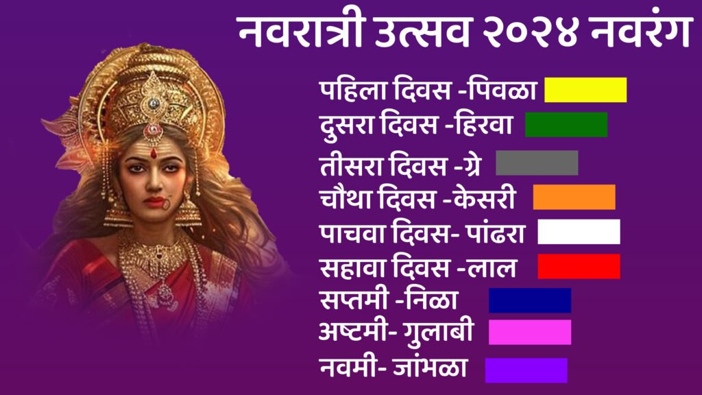 शारदीय नवरात्रि का महत्व shardiya navratri